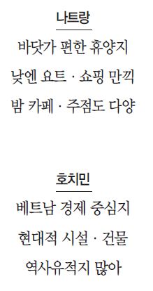 에디터 사진